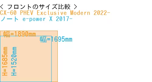 #CX-60 PHEV Exclusive Modern 2022- + ノート e-power X 2017-